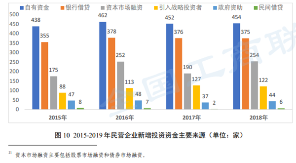 波尔多降级后高层宣布重组计划  
